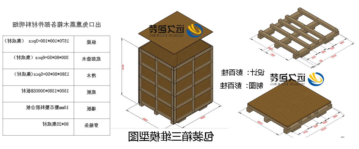 <a href='http://emutra.maggiesable.com'>买球平台</a>的设计需要考虑流通环境和经济性